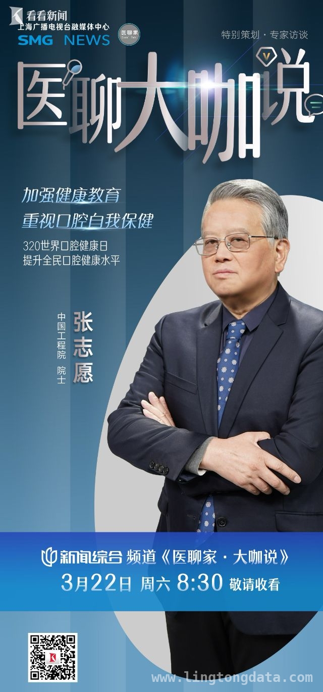 3·20世界口腔健康日：关注口腔疾病，节目带你深度了解！