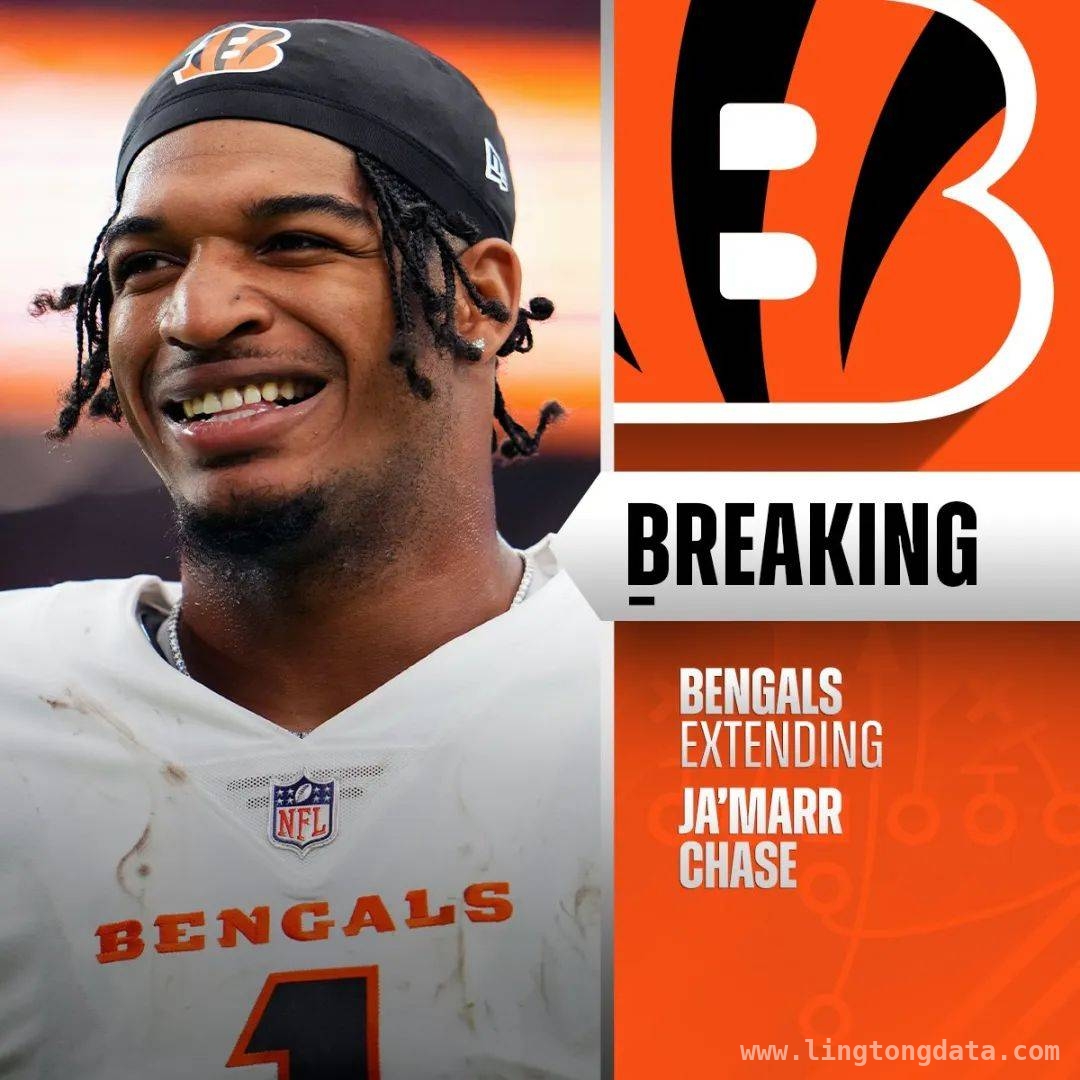 贾马尔 - 蔡斯：以天价年薪登顶NFL外接手之巅！