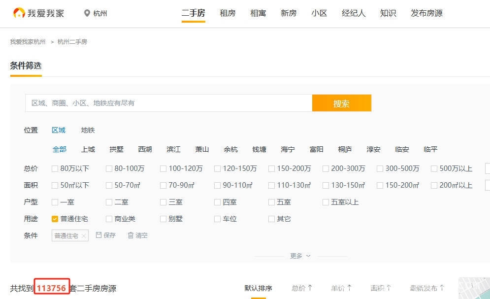 杭州楼市“小阳春”，二手房涨价梦能否成真？，杭州楼市“小阳春”，二手房价格走向大揭秘