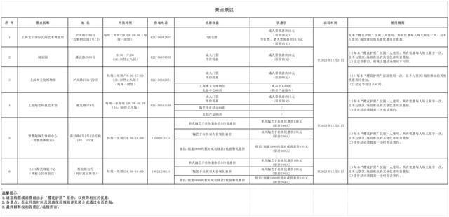 2025上海樱花节，开启春日浪漫赏樱盛宴！，2025上海樱花节，持赏樱护照开启惠游宝山之旅