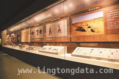 从哈密文物看古代文化交融与传承 哈密博物馆：千年文化交流的见证者