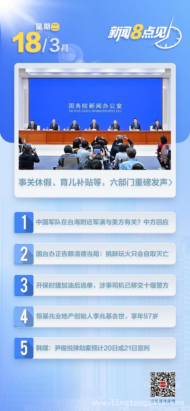 3. 3月17日新闻大事件：从外交到财经的全面洞察，1. 3月17日要闻汇总：台海军演、经济动态与国际风云