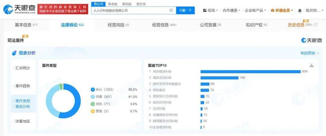 天眼查：用数据打破企业伪装，构建商业信任新秩序，从315案例看天眼查，数据驱动下的商业风险洞察