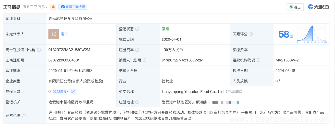 天眼查：用数据打破企业伪装，构建商业信任新秩序，从315案例看天眼查，数据驱动下的商业风险洞察