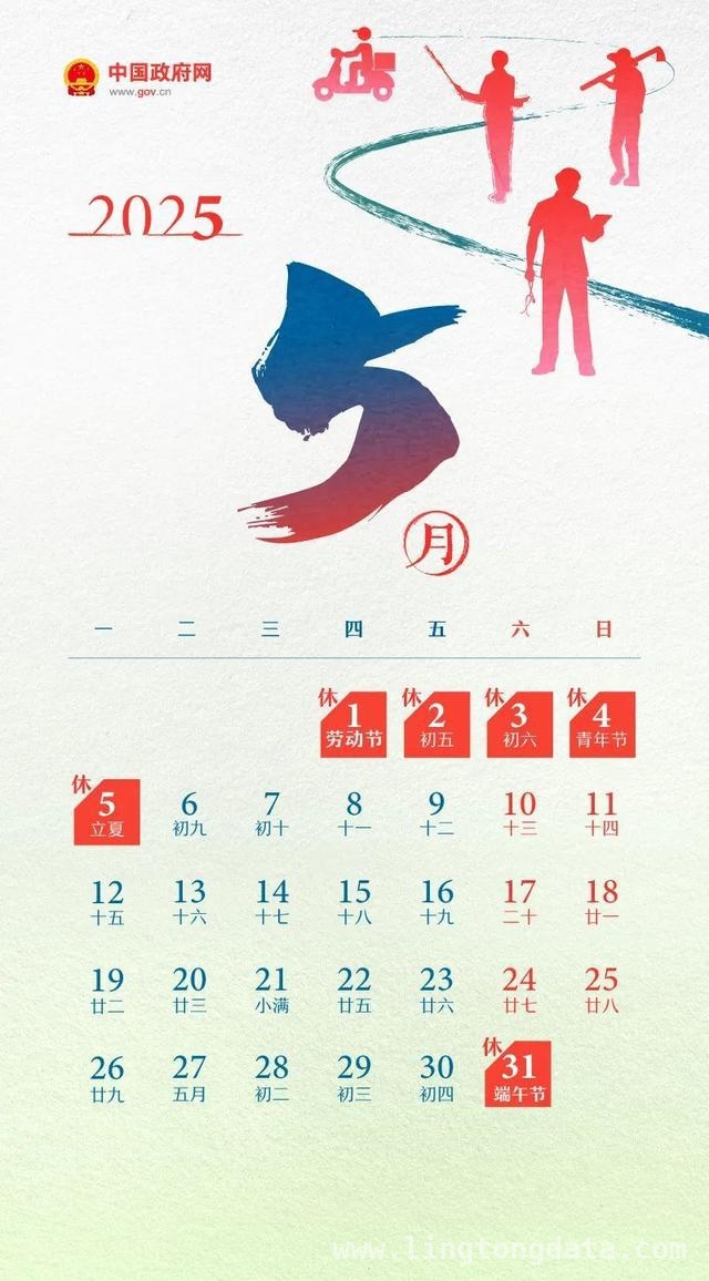 盼假期？2025清明五一免费通行安排请查收，清明五一自驾福利：小型客车免费通行指南