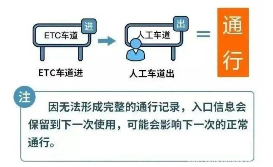 清明将至，这些出行福利你知道吗？