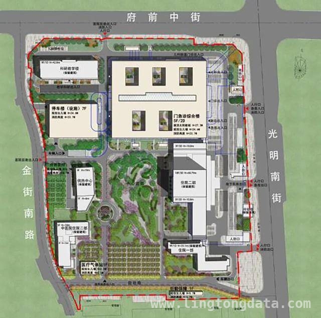 顺义区域医疗中心项目规划方案亮相，3月18日前可关注