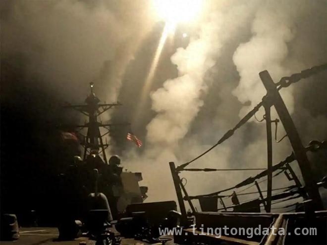 美对胡塞武装空袭，红海局势剑拔弩张