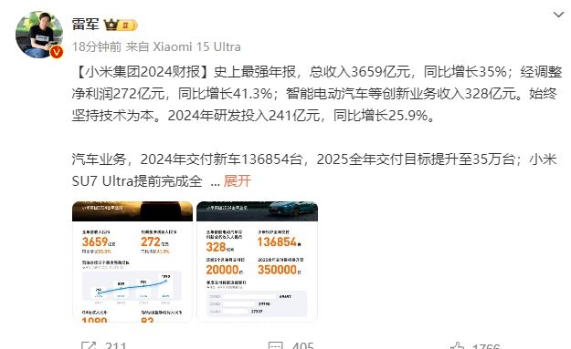 小米2024财报亮眼，汽车与业务拓展齐头并进