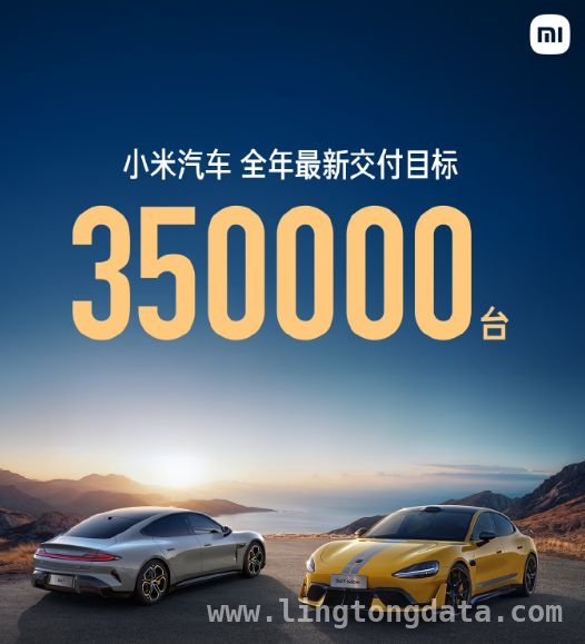 小米2024财报亮眼，汽车与业务拓展齐头并进