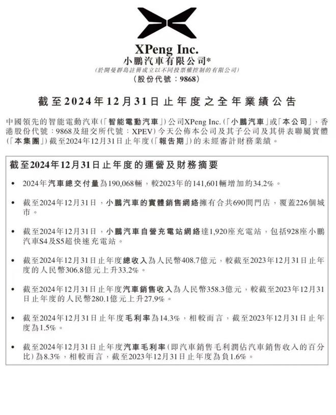 小鹏汽车2024完美收官，2025开启AI汽车新时代，小鹏汽车2024财报闪耀，2025剑指全球智能汽车之巅