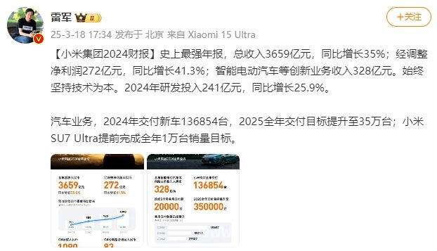 小米2024年财报发布，多业务创历史新高
