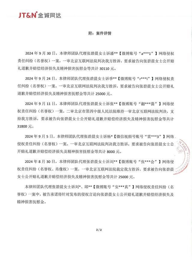 张碧晨发律师声明回应网络谣言，将赔偿款捐公益 击碎谣言！张碧晨维权成功，赔偿款投身公益事业