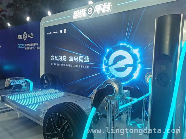 超级e平台发布，比亚迪市值超越宁德时代