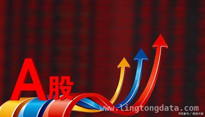 证监会严打违规，A股市场走势几何？ A股风云：监管出击与市场趋势深度剖析