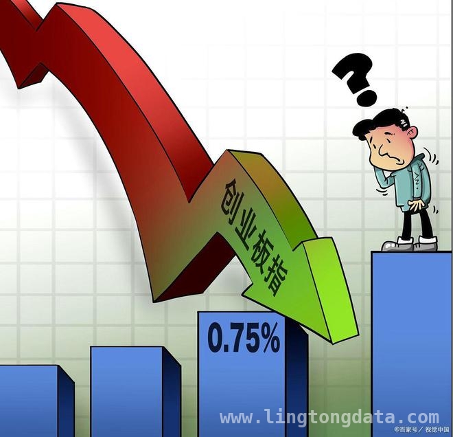 央行证监会齐发力，港股迷茫A股寻突破，投资机会在哪？ 央行表态降准降息，股市改革风正劲，市场将何去何从？