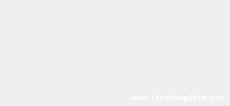 从美俄通话到国内纷争：美国局势再掀波澜