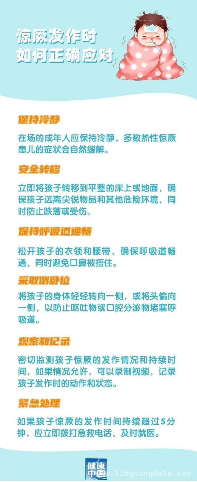 儿童健康科普：揭秘热性惊厥的真相，儿童热性惊厥：发病、诱因与预防全知道