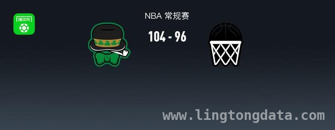 3月19日NBA常规赛：凯尔特人逆转篮网，波尔津吉斯表现神勇，3月19日常规赛：凯尔特人后来居上，篮网惜败