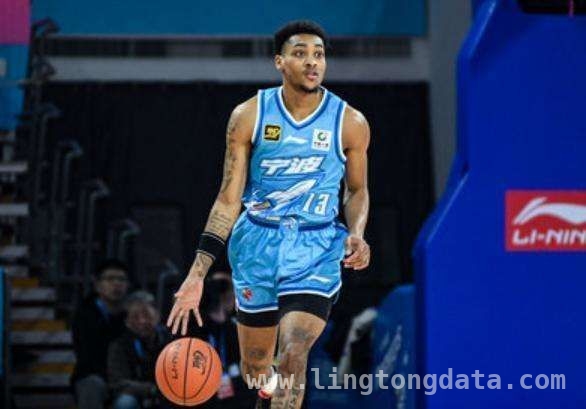 NBA发展联盟激战：俄城蓝色胜撕裂城混音，兰道尔表现亮眼却难挽败局