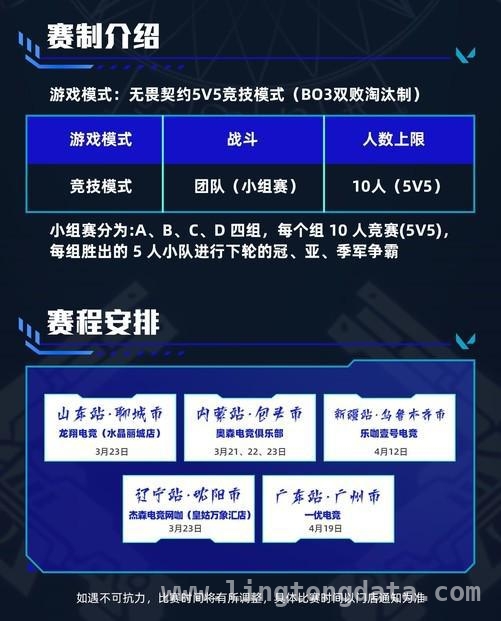 2025影驰杯春季巡回赛，等你来战！