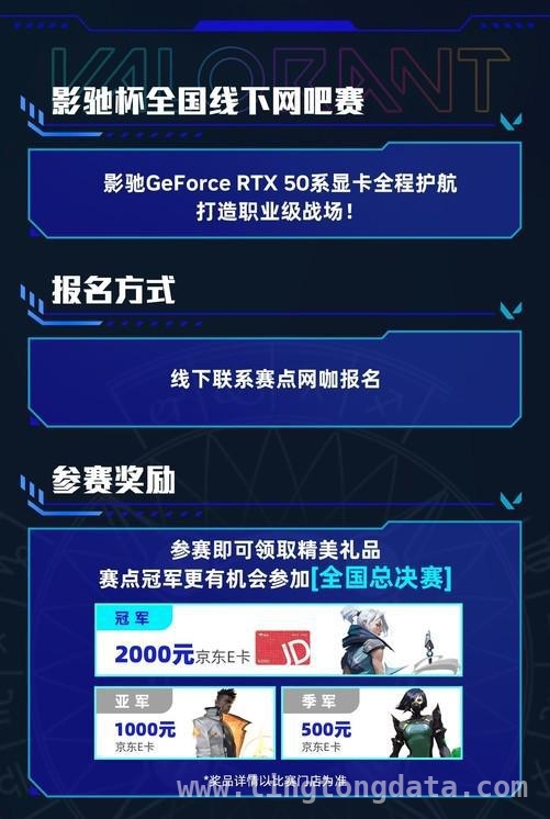 2025影驰杯春季巡回赛，等你来战！