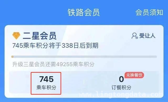 惊！火车积分竟能免费换票，速来了解！ 火车积分省钱玩法，你知道多少？