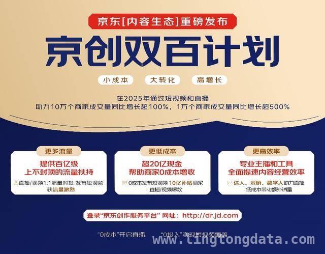 京东“京创双百计划”，为商家内容生态注入强劲动力，京东“京创双百计划”：为商家开启内容营销黄金时代