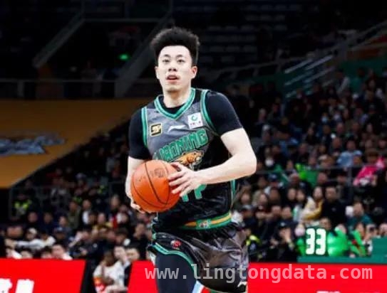 辽宁男篮火力全开大胜深圳，众将表现可圈可点