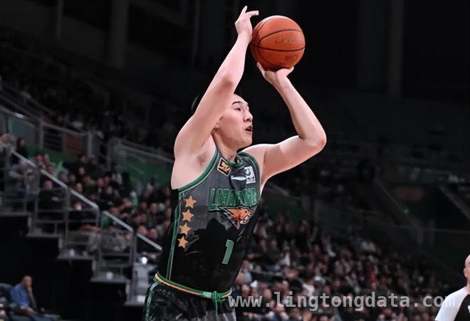 辽宁男篮火力全开大胜深圳，众将表现可圈可点