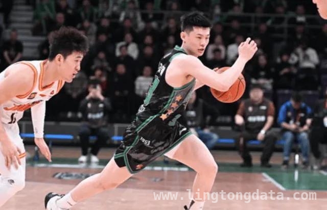 辽宁男篮火力全开大胜深圳，众将表现可圈可点