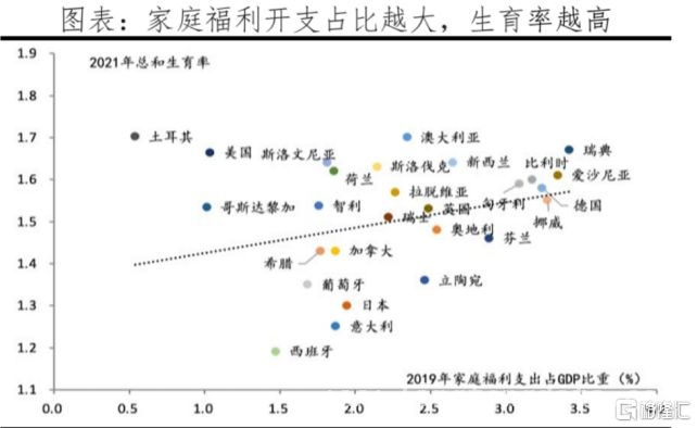促生育大战：呼和浩特高额补贴领先，全国生育政策走向何方？，生育支持政策加码，呼和浩特高额补贴或成全国范例