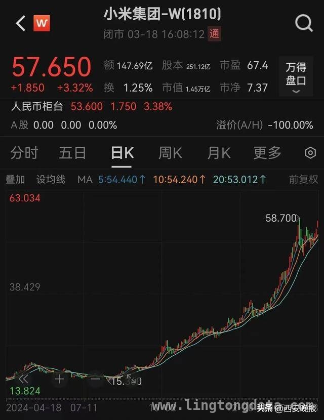 小米扩张布局，2024财报见证史上最强业绩 小米汽车工厂扩建，2024财报揭示业务高增长密码