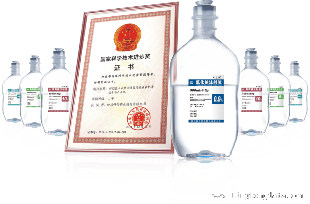 山东科伦药业：以科技之名，铸输液辉煌