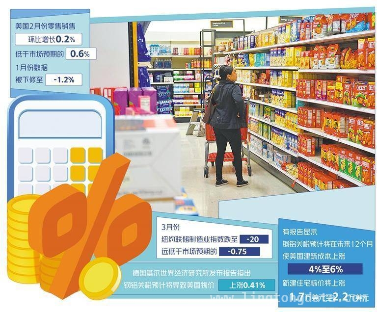 关税“大棒”挥舞下，美国经济衰退风险加剧
