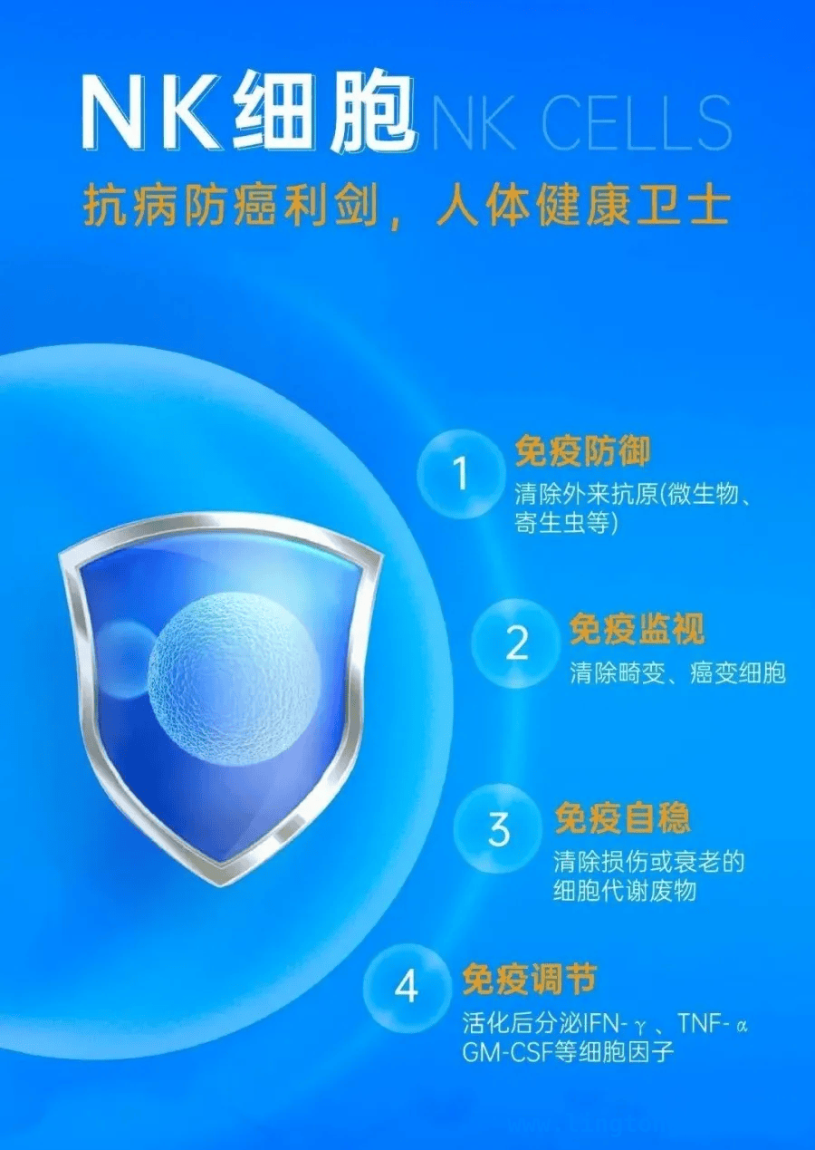 告别传统养生，快速提升免疫力有新招，亚健康人群福音：迅速提升免疫力的方法