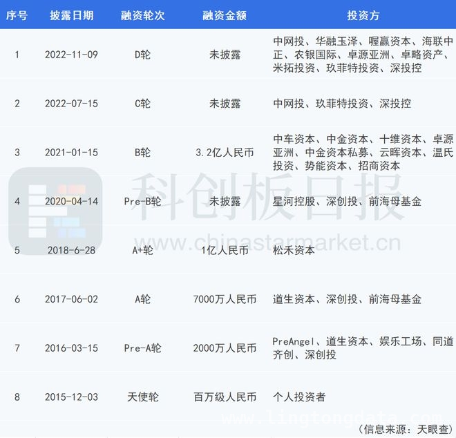 越疆科技人形机器人19.9万起，引领工业级机器人量产新时代？ 越疆科技19.9万起售人形机器人，开启行业新变革？