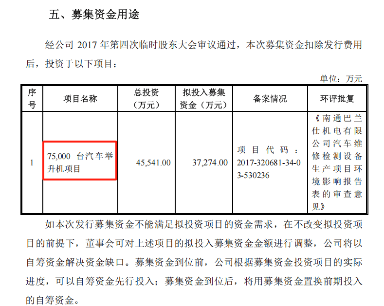 巴兰仕IPO审核“中止”，市场推广挑战加剧！，上海巴兰仕IPO中止，上市之路迷雾重重？