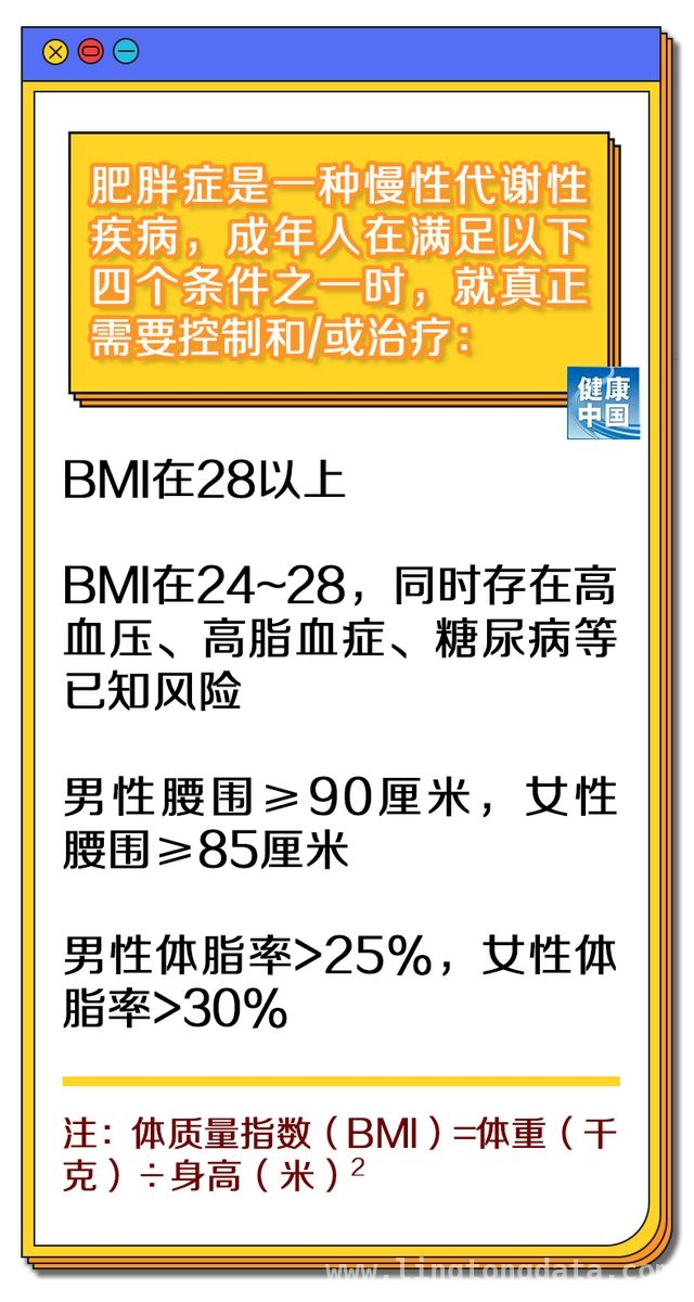 揭开减肥谜团：哪些人需减重，催吐减肥有多可怕？，肥胖人群大起底：谁要减肥，催吐减肥的致命陷阱