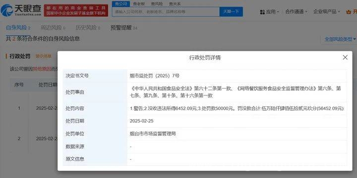 罚 56452.09 元！山东烟文网络科技未履行餐饮审查义务引关注 校园外卖平台未尽责遭罚，校园食品安全谁来守护？