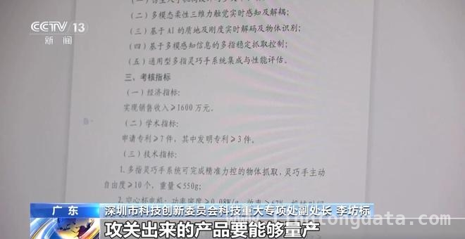 数据见证：中国机器人产业崛起之路