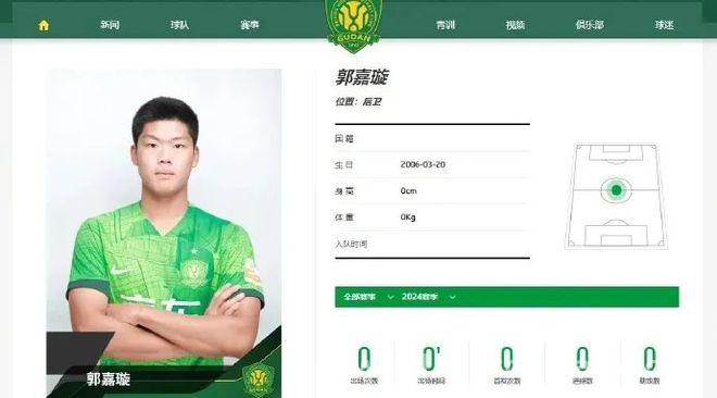 18岁足球小将郭嘉璇意外离世，家属等待真相，曾梦想率队进世界杯，18岁国安小将郭嘉璇遗憾离世