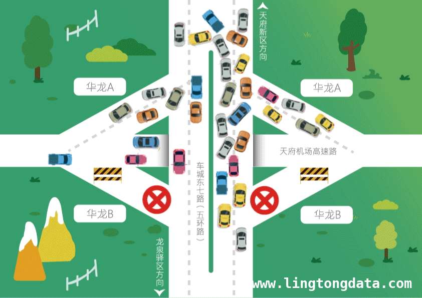 天府机场高速华龙收费站B口开通，龙泉驿交通瓶颈迎刃而解