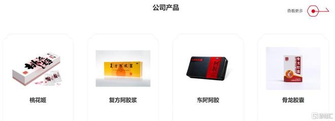 东阿阿胶逆袭背后：传统中药的突围与挑战