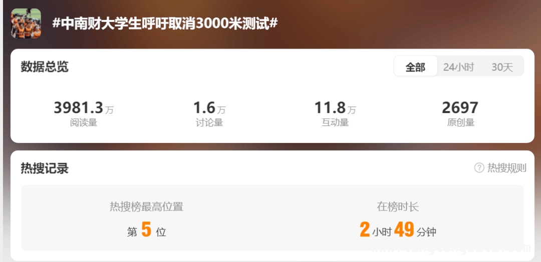 中南财大3000米长跑测试遭质疑，体育教育需新方向