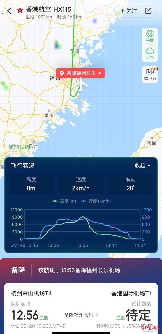惊魂！香港航空航班行李架起火备降福州，香港航空HX115航班突发状况：行李架起火备降福州