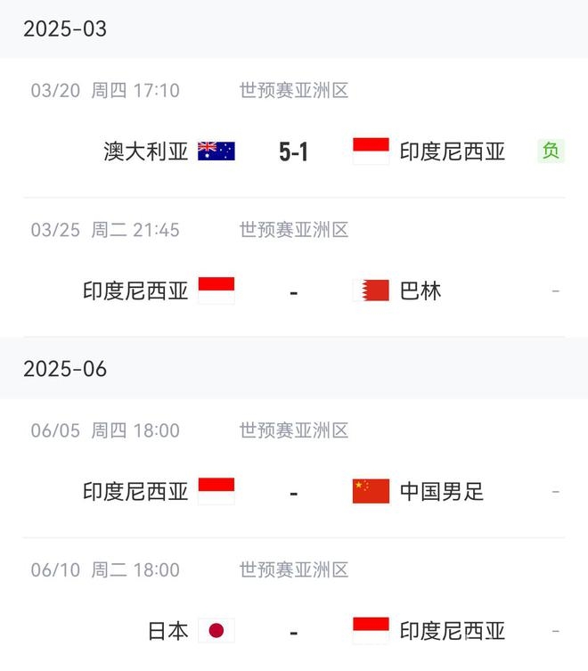 印尼足球变革：克鲁伊维特空降，前景几何？，48岁克鲁伊维特接手印尼队，续写足球传奇？