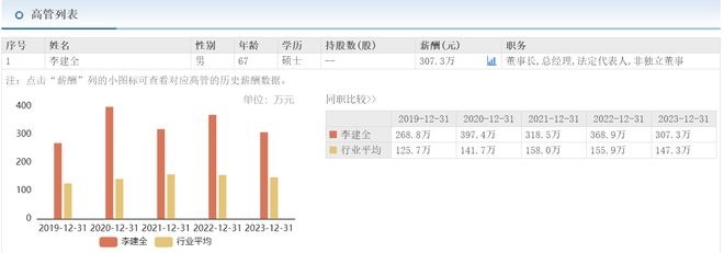 揭秘！稳健医疗应对3·15点名的背后逻辑