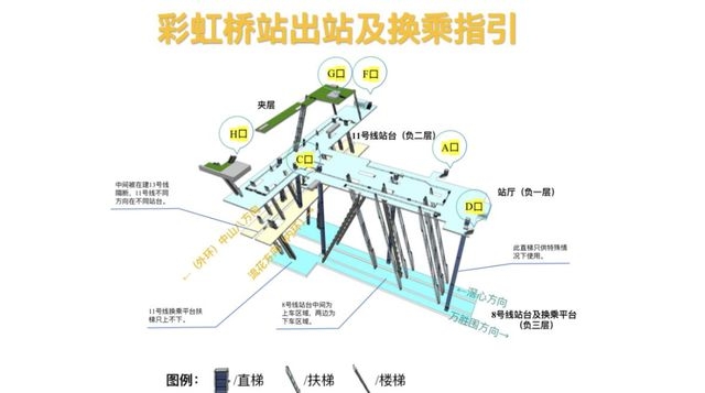 揭秘广州最美地铁站——彩虹桥站的魅力 广州彩虹桥站：不仅是交通枢纽，更是文化地标