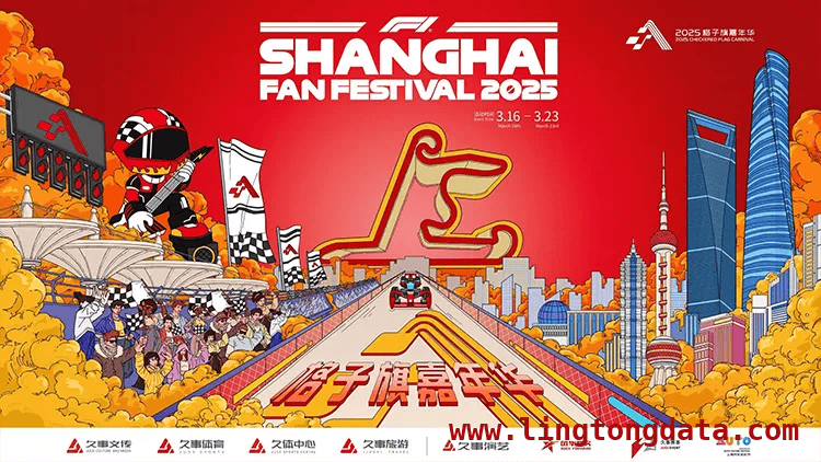 F1中国大奖赛助力，上帆赛剑指世界顶级赛事，从F1到上帆赛，上海体育赛事双场景模式引领新风尚